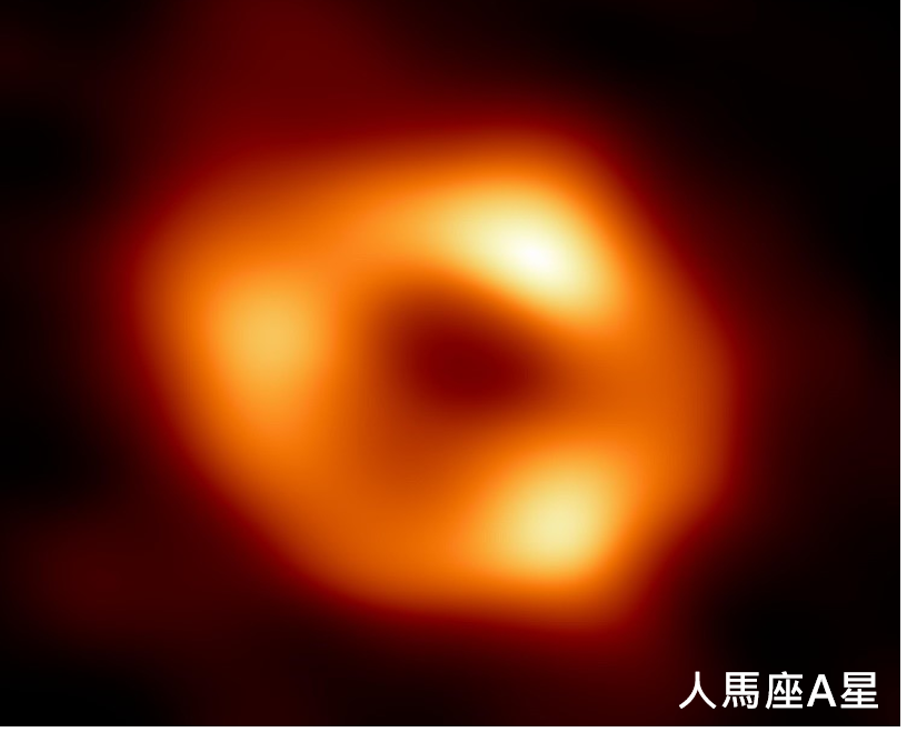  二見黑洞！本銀河系超大質量黑洞人馬座A星